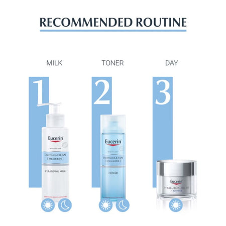 Eucerin skincare products with step-by-step routine illustration on a white background