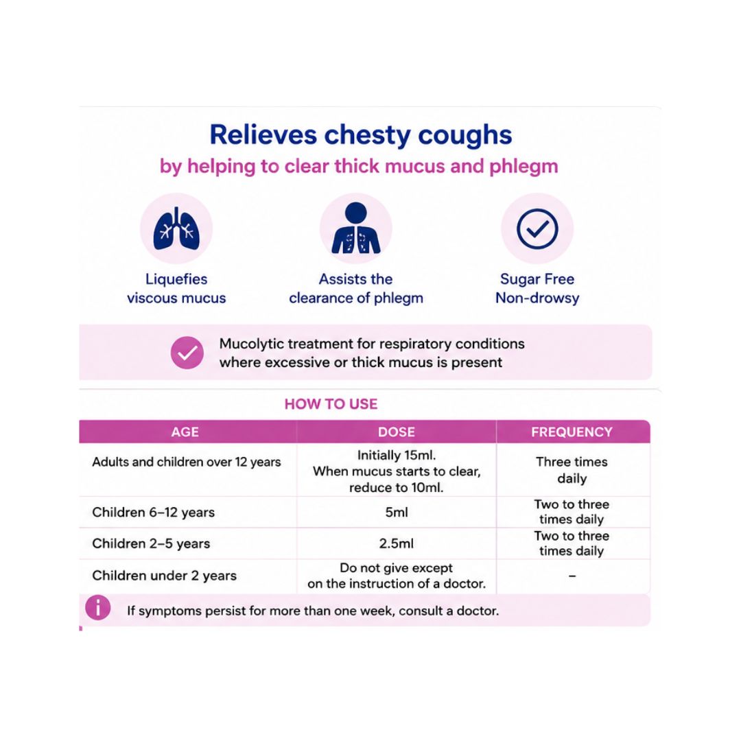 Exputex 250mg/5ml Oral Solution product information and dosage graphic on a white background 