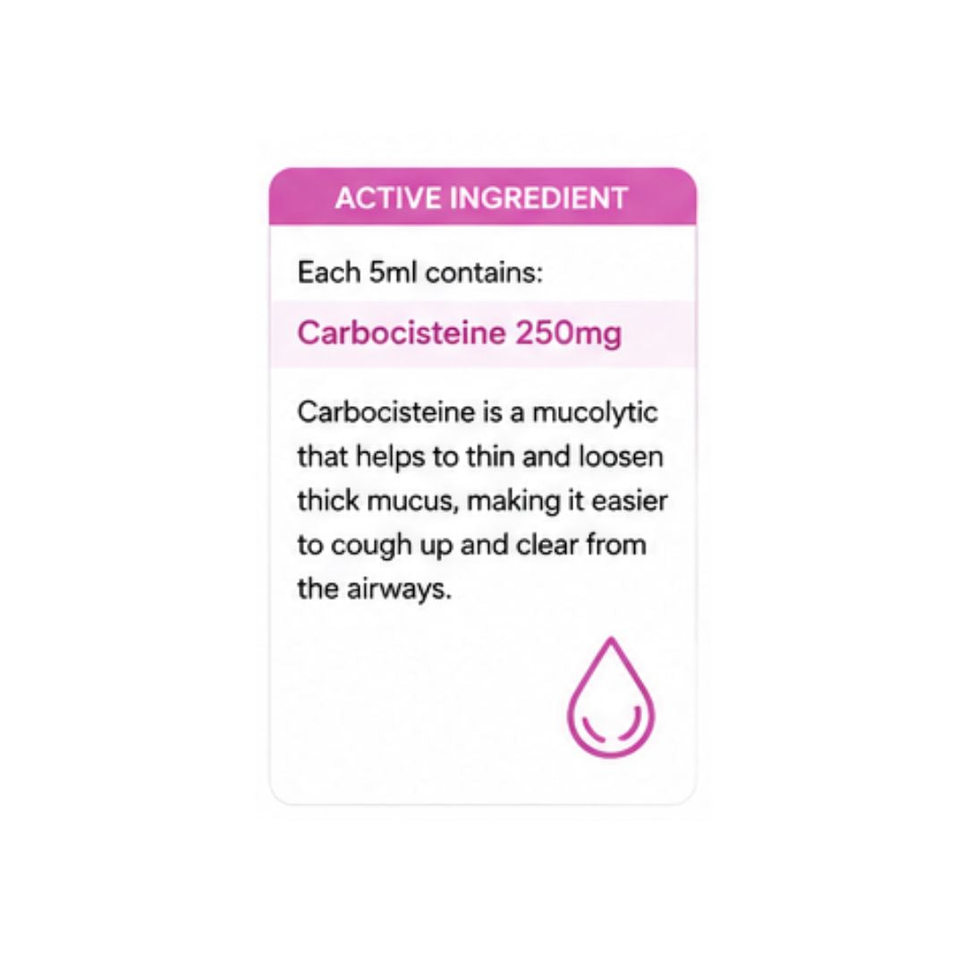 Exputex 250mg/5ml Oral Solution 'ACTIVE INGREDIENT' information graphic on a white background