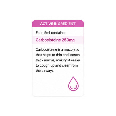 Exputex 250mg/5ml Oral Solution 'ACTIVE INGREDIENT' information graphic on a white background