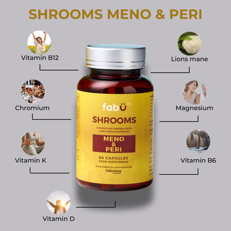 Supplement bottle labeled 'fab° SHROOMS MENO & PERI' with health benefits on a gray background