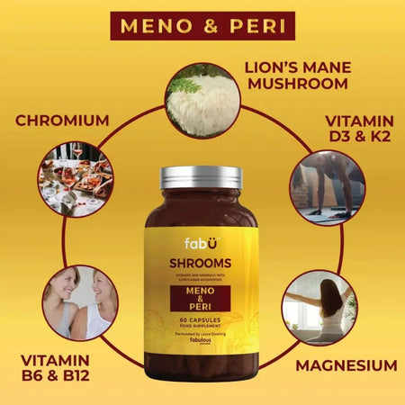Supplement bottle labeled 'Meno & Peri' with ingredients on a yellow background