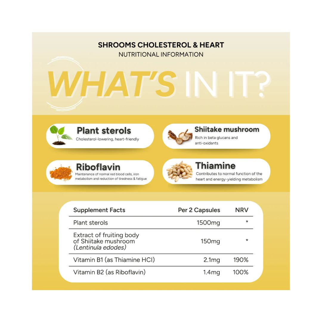 Fabu Schrooms Cholesterol Tabs nutritional information
