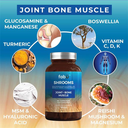 Supplement bottle labeled 'Shrooms' for joint, bone, and muscle support with ingredients listed on a blue background.