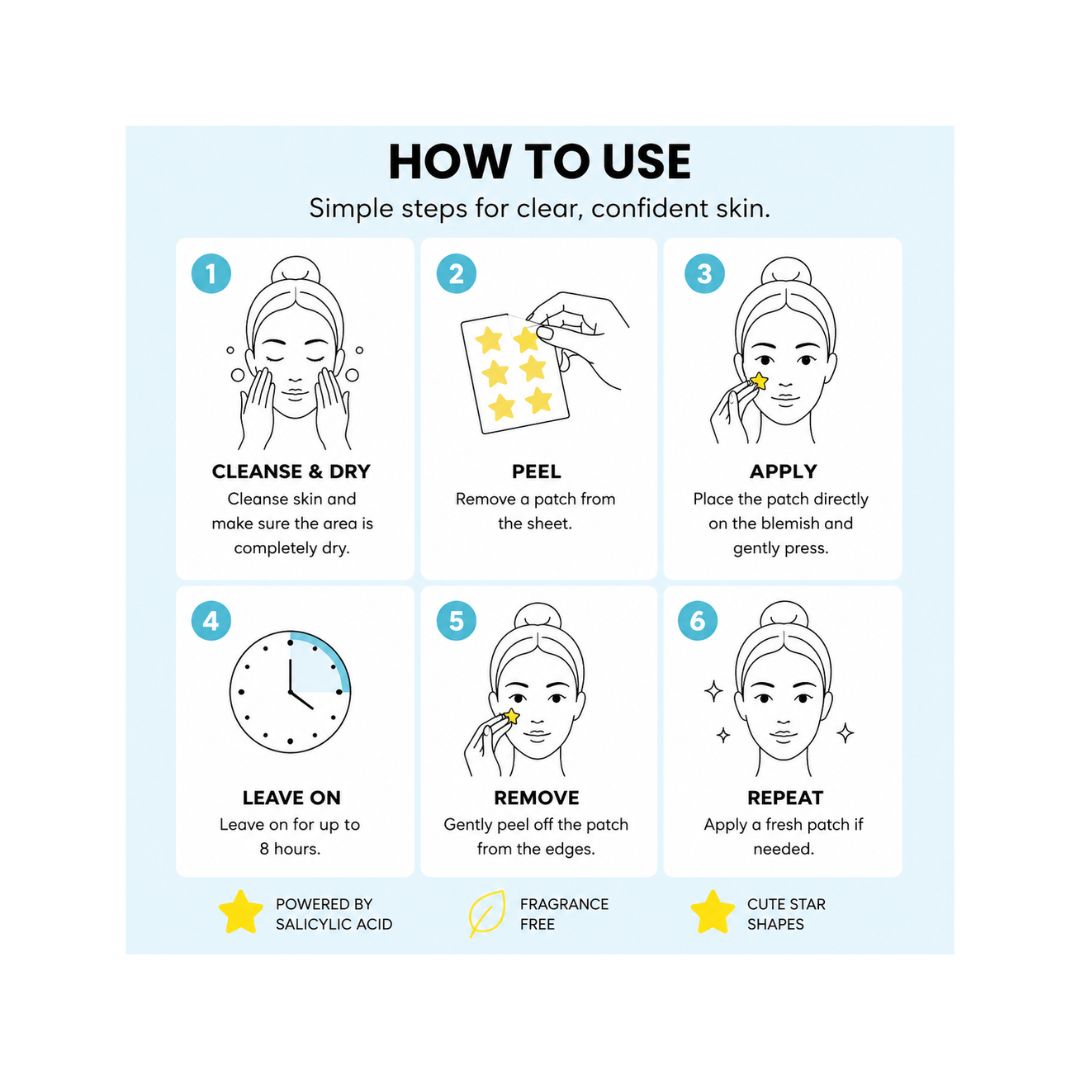 Face Facts Star Blemish Patches (24 Pack)'HOW TO USE' stepwise graphic