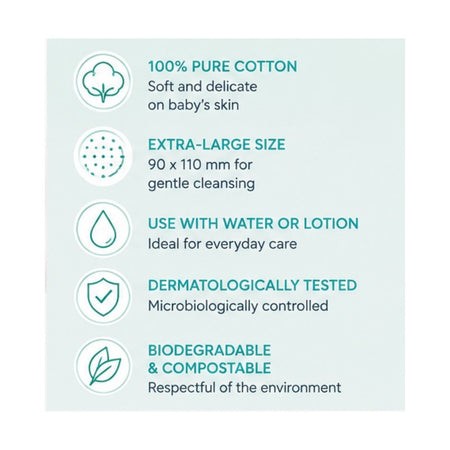 A product feature infographic on a pale mint background with five bullet points and icons: 100% pure cotton, extra-large size 90 x 110 mm, use with water or lotion, dermatologically tested, and biodegradable & compostable.