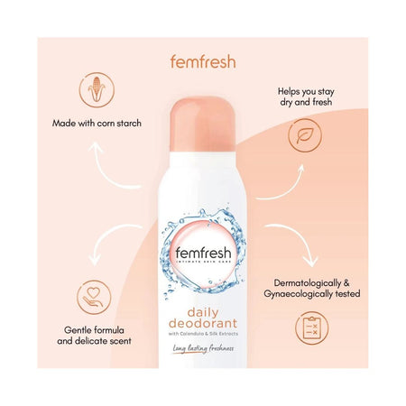 Femfresh Daily Deodorant
Infographic