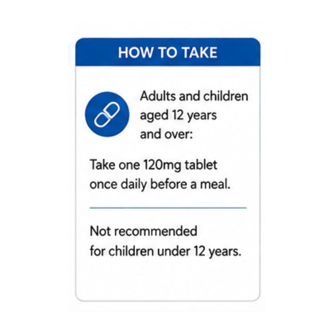 Fexofenadine Hydrochloride 120mg Film-Coated Tablets 'HOW TO TAKE' graphic