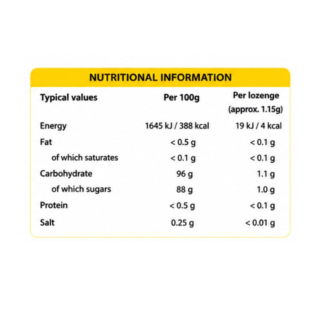 Fisherman's Friend Aniseed Lozenges 25g 'NUTRITIONAL INFORMATION' chart on a white background