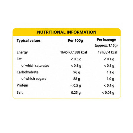 Fisherman's Friend Aniseed Lozenges 25g 'NUTRITIONAL INFORMATION' chart on a white background