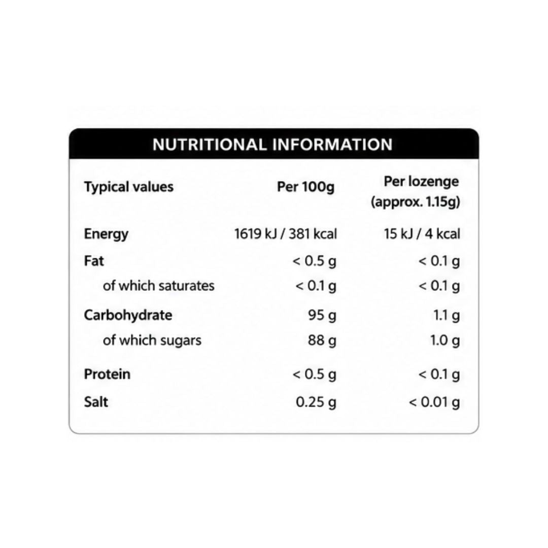 Fisherman's Friend Original Lozenges 25g 'NUTRITIONAL INFORMATION' chart on a white background