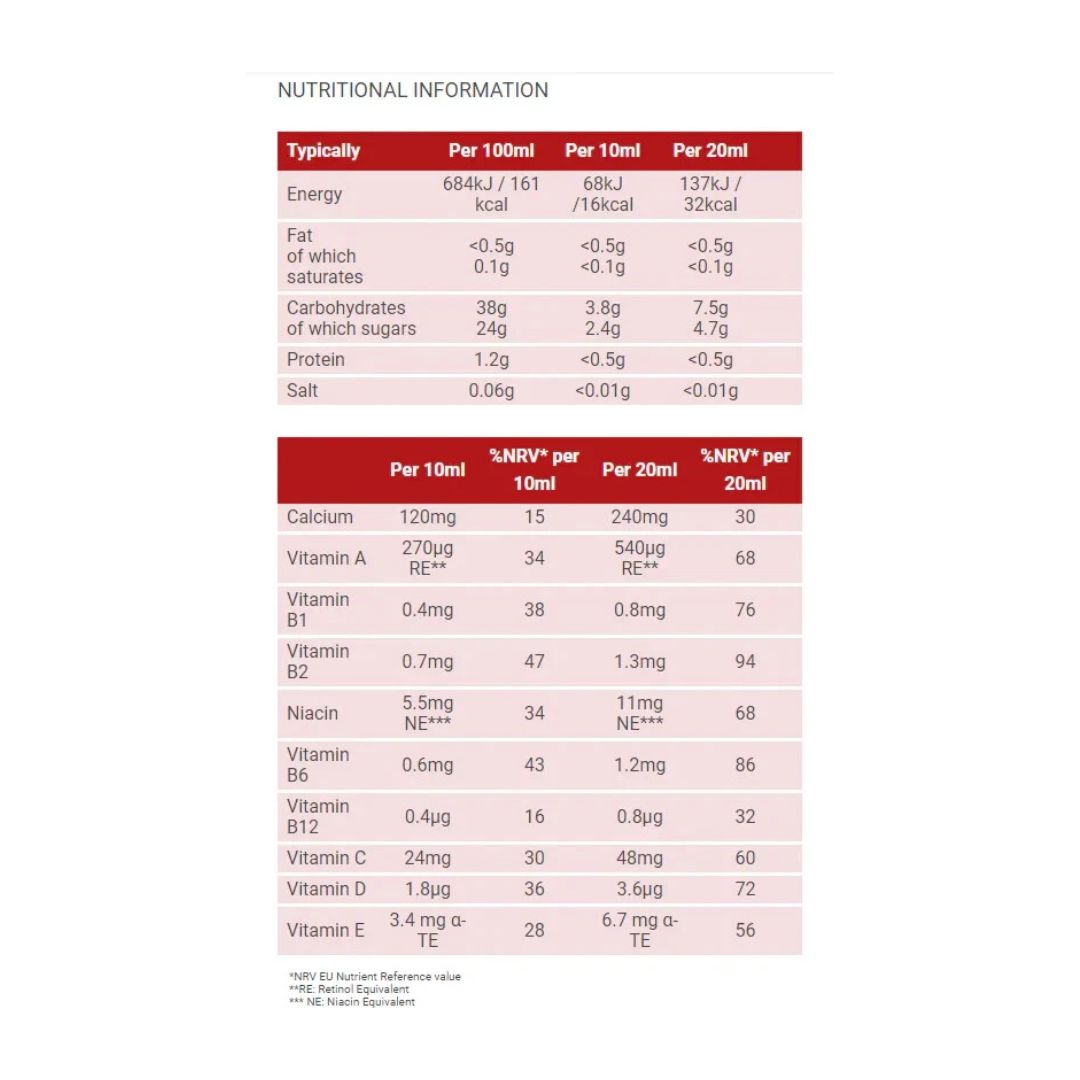 Floradix Kindervital nutritional information chart