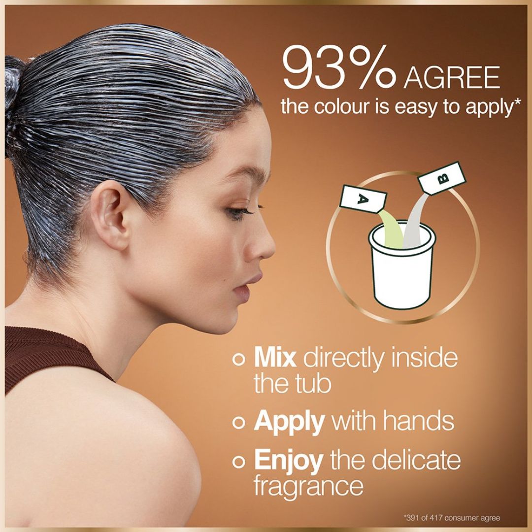 Garnier GOOD Permanent Hair Colour 8.0 Honey Blonde informative graphic