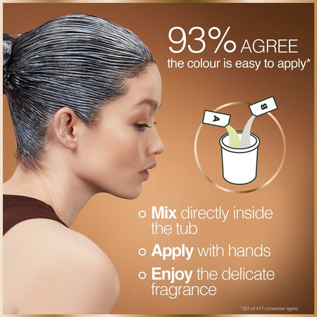 Garnier GOOD Permanent Hair Colour 8.0 Honey Blonde informative graphic