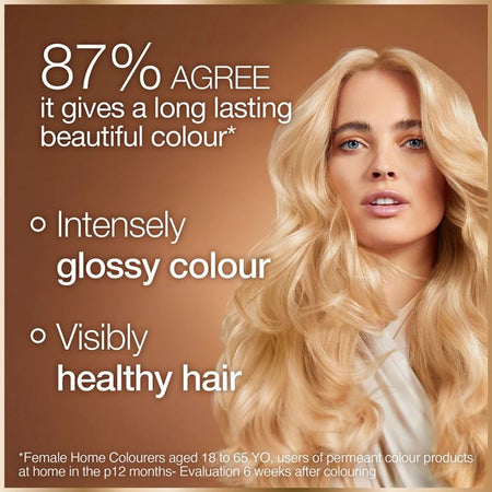 Garnier GOOD Permanent Hair Colour 8.0 Honey Blonde informative graphic on an image of a blonde woman