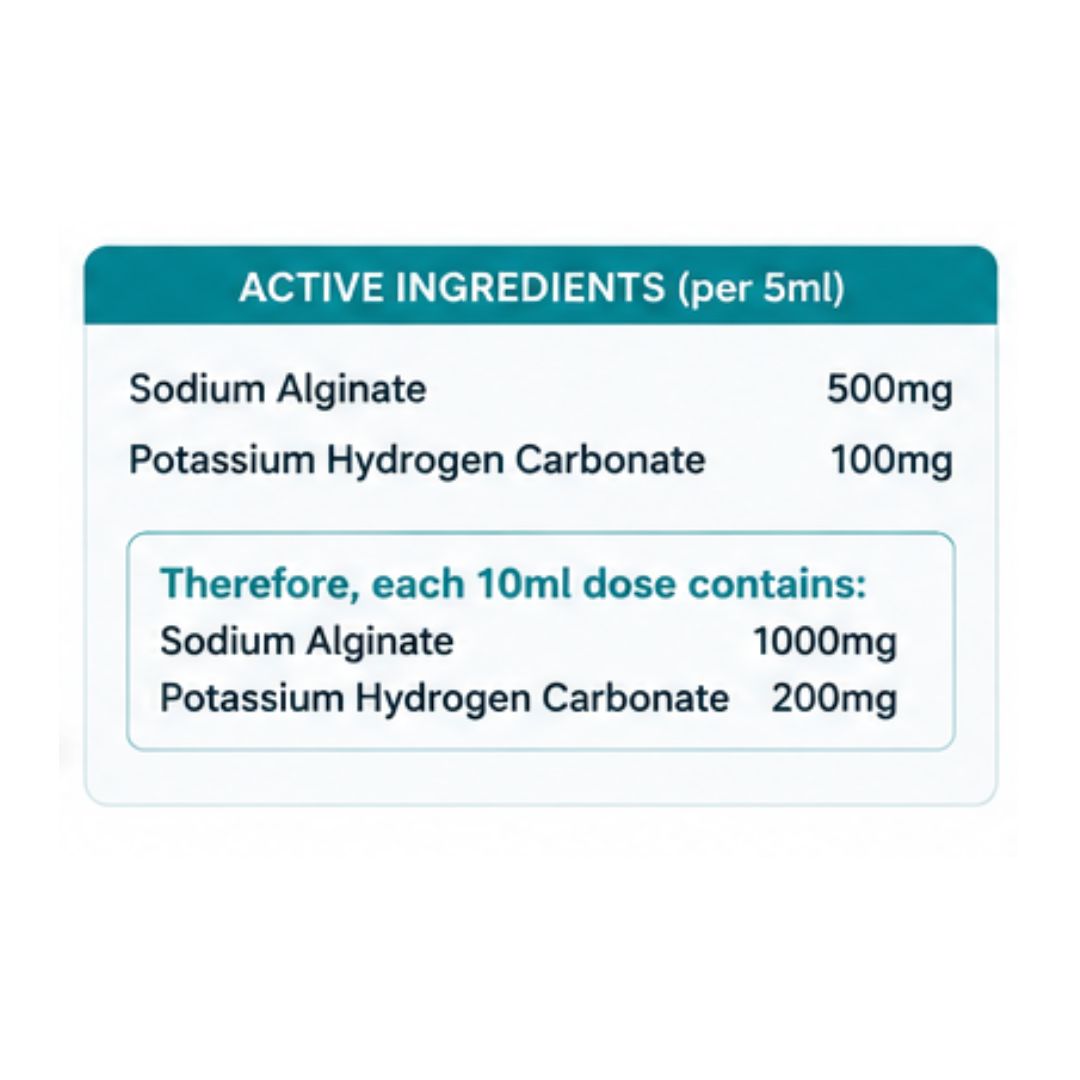 Gaviscon Advance Aniseed Oral Suspension 'Active Ingredients' and dosage chart on a white background