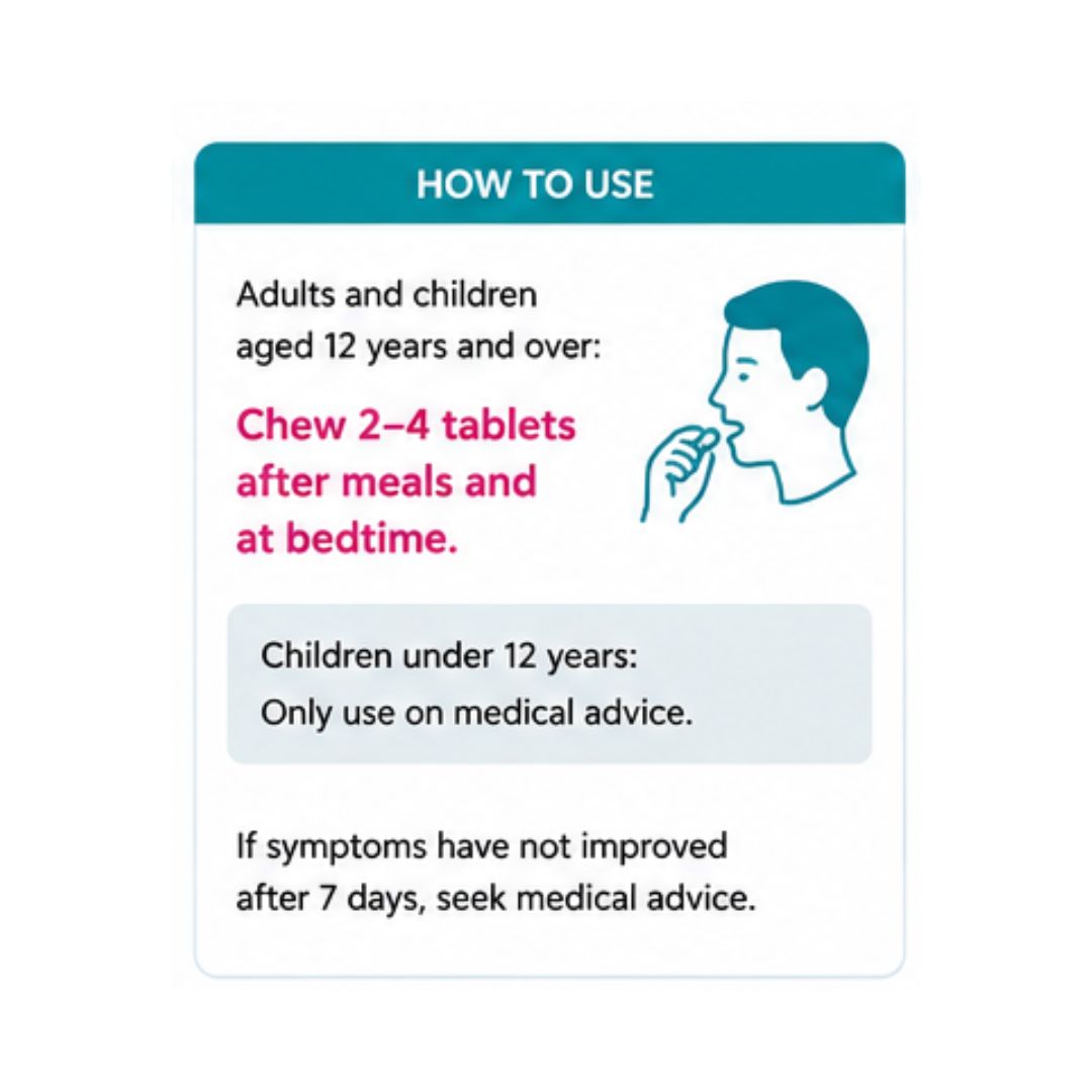 Gaviscon Extra Chewable Mint Tablets 'HOW TO USE' graphic on a white background