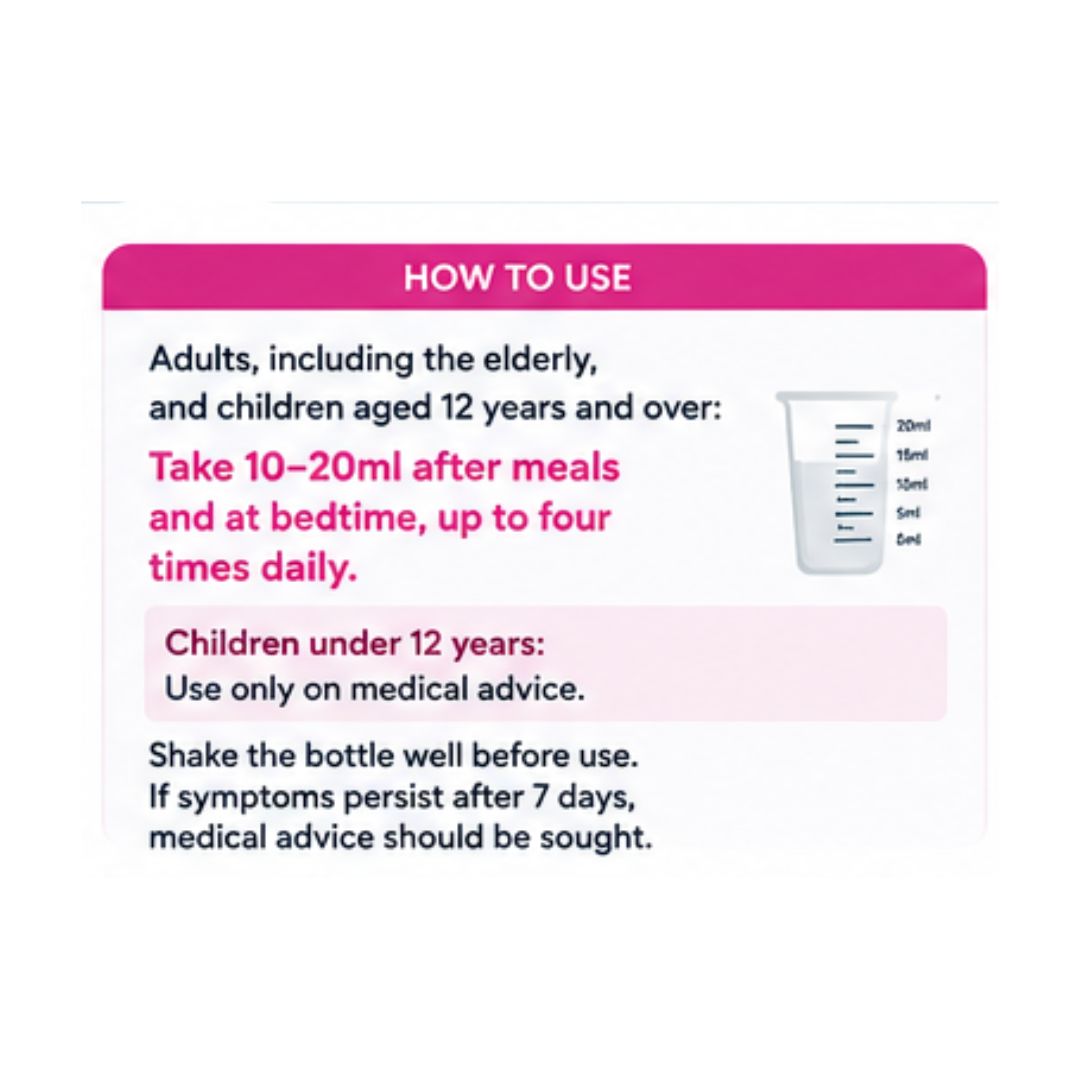 Gaviscon Extra Oral Suspension Peppermint 'How to Use' graphic