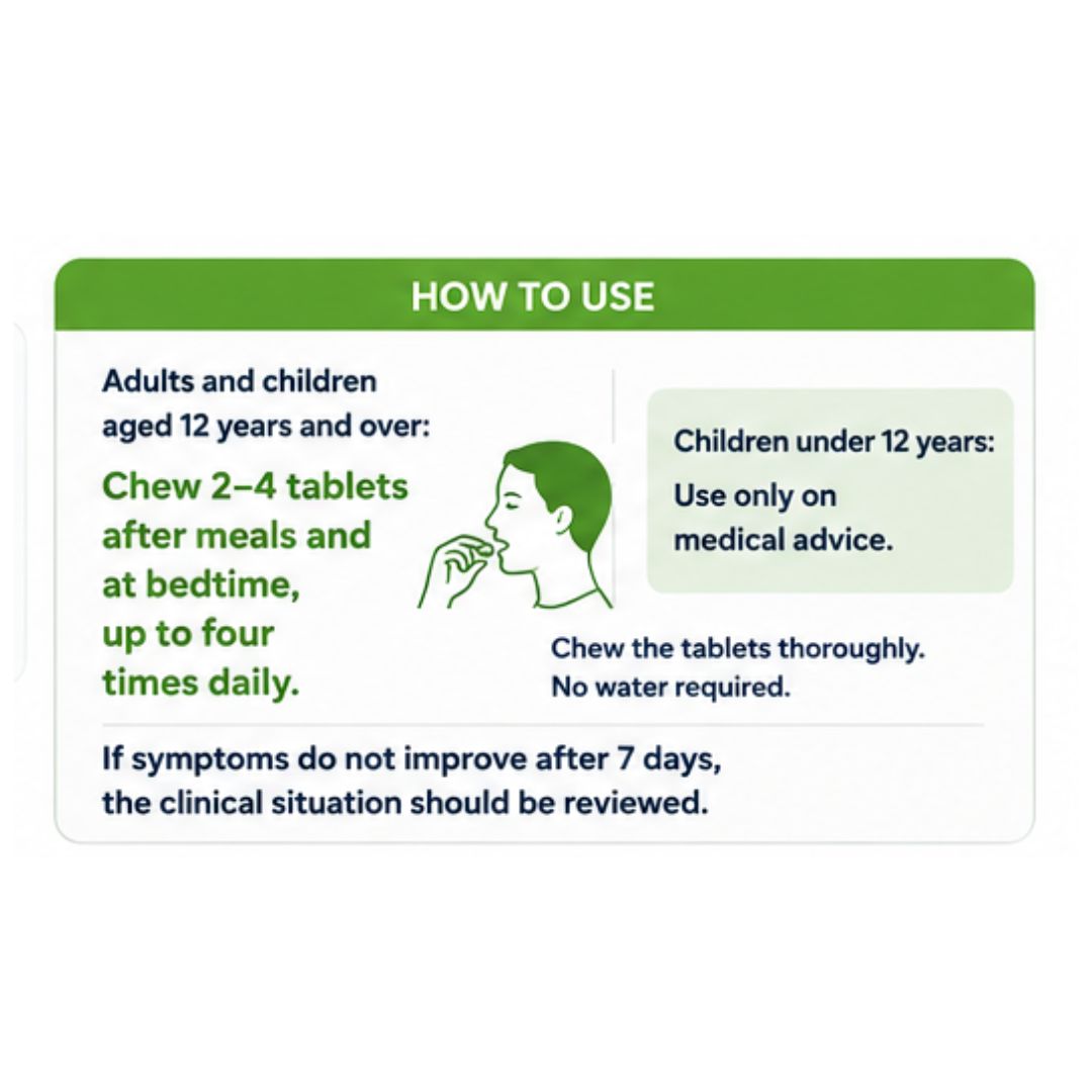 Gaviscon Peppermint Chewable 48 Tablets 'HOW TO USE' graphic on a white background