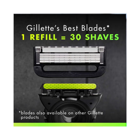 Gillette Labs Razor closep image with the caption '1 REFILL = 30 SHAVES' on a charcoal background