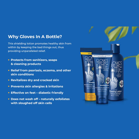 Three Gloes In A Bottle skin care products on a blue background with white text describing benefits. The products include a yellow and blue tube, a blue bottle with a hand graphic, and a dark blue bottle labeled Shielding Lotion.