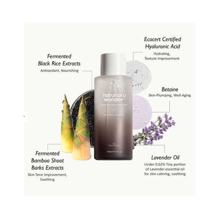 A bottle of Haruharu Wonder Hyalu Glow Toner centered on a light beige background, surrounded by ingredient callouts and illustrations for Fermented Black Rice Extracts, Betaine, Lavender Oil, and Fermented Bamboo Shoot Barks Extracts.