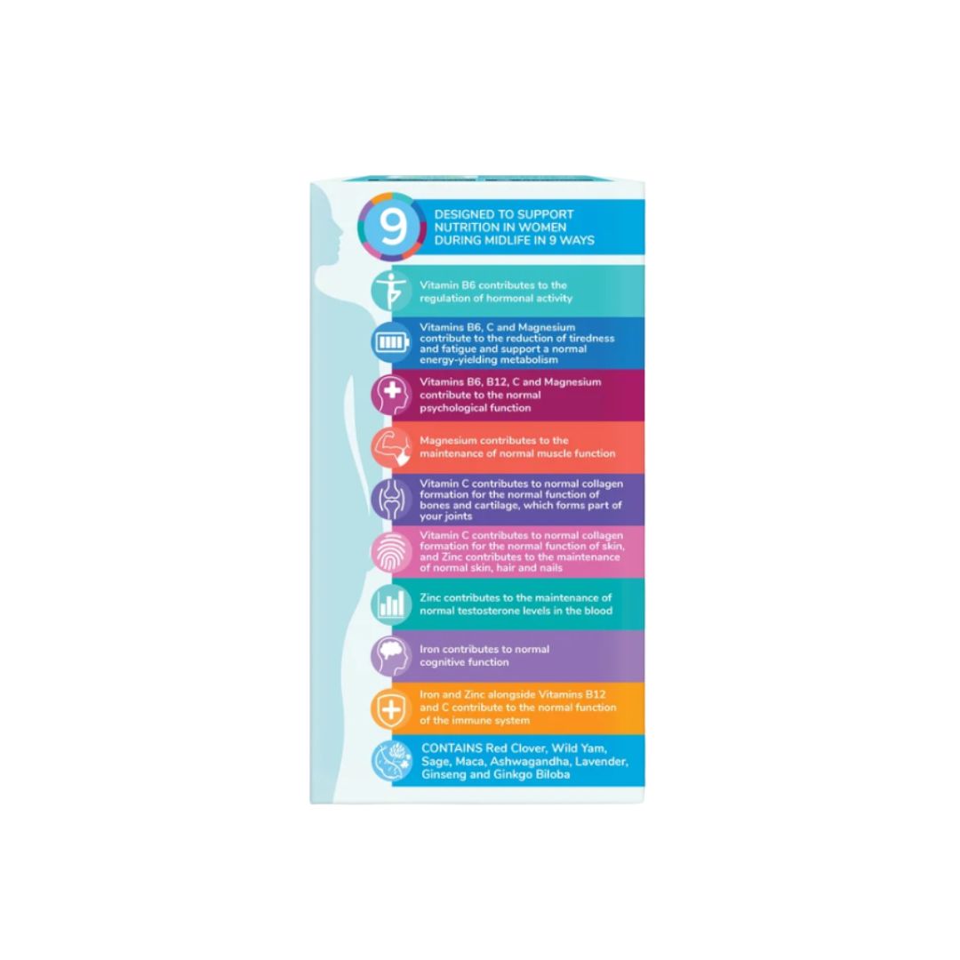 Health & Her Multi-Nutrient Perimenopause Support packagign side listing the 9 benefits 