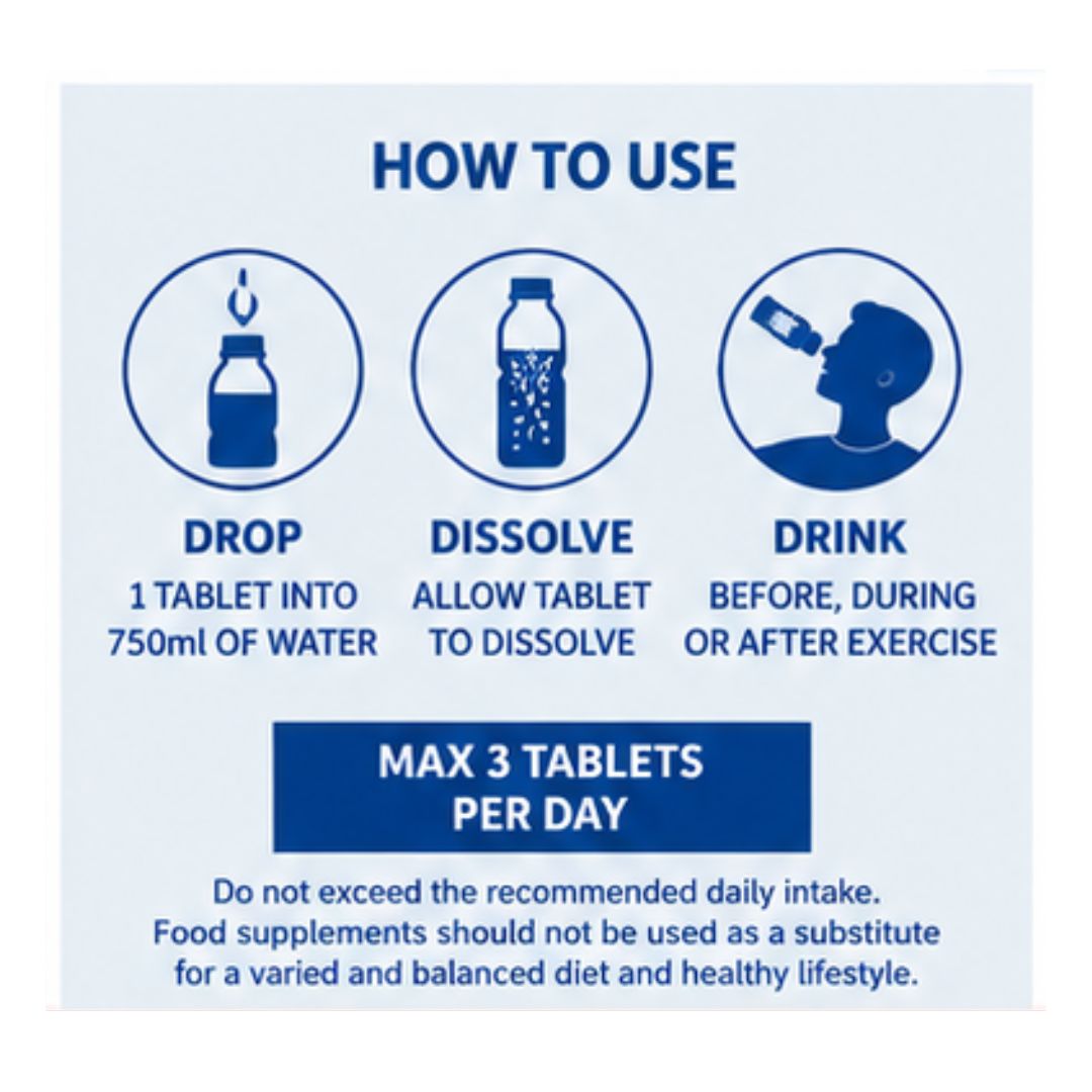 HIGH5 Zero Tablets 'HOW TO USE' graphic