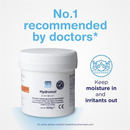 Hydromol ointment jar with text 'No. 1 recommended by doctors' on a white background