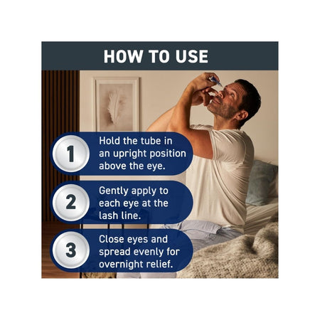 Instruction graphic titled 'HOW TO USE' showing a man applying a tube to his eye while three blue numbered callouts explain the steps.