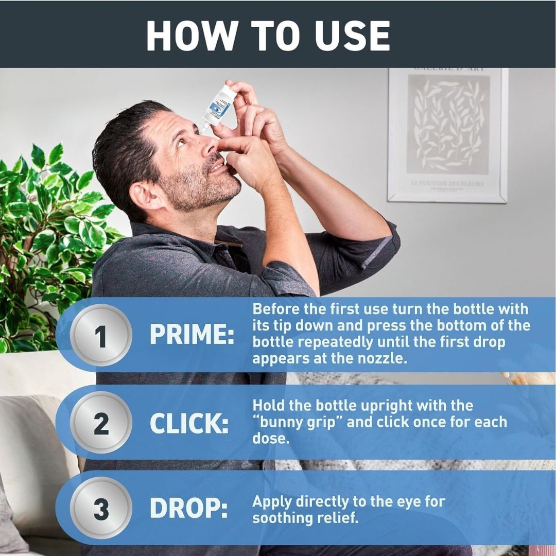 An instructional graphic titled 'HOW TO USE' showing a man applying a drop from a bottle to his eye. The image includes three numbered steps with text overlays: 1.