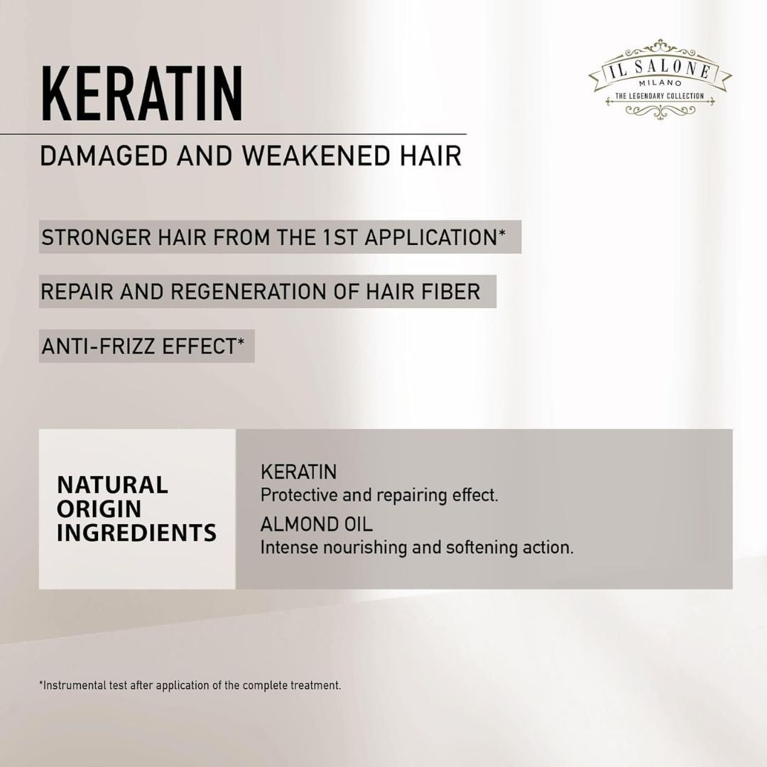 A text-heavy informational graphic for a hair treatment. The design has a white background with soft beige shadows and features the brand name 'Il Salone' in the top right.