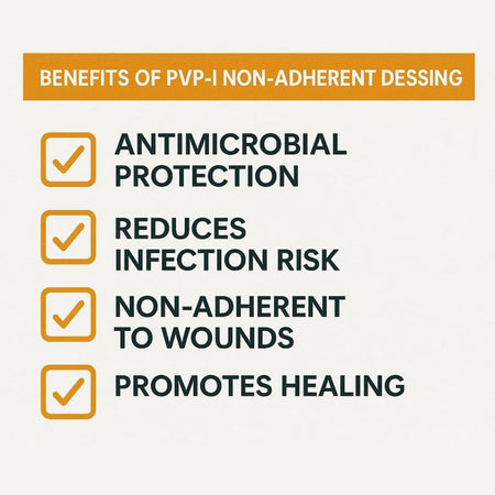 List of benefits of PVP-I non-adherent dressing on a white background