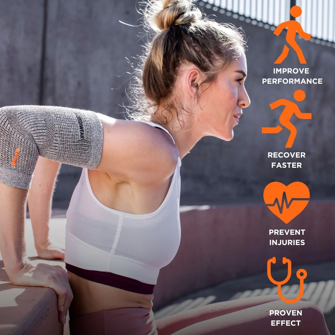 A woman in athletic wear leans forward outdoors while wearing a gray knit elbow sleeve with an orange logo. Orange text on the right lists benefits: improve performance, recover faster, prevent injuries, and proven effect.