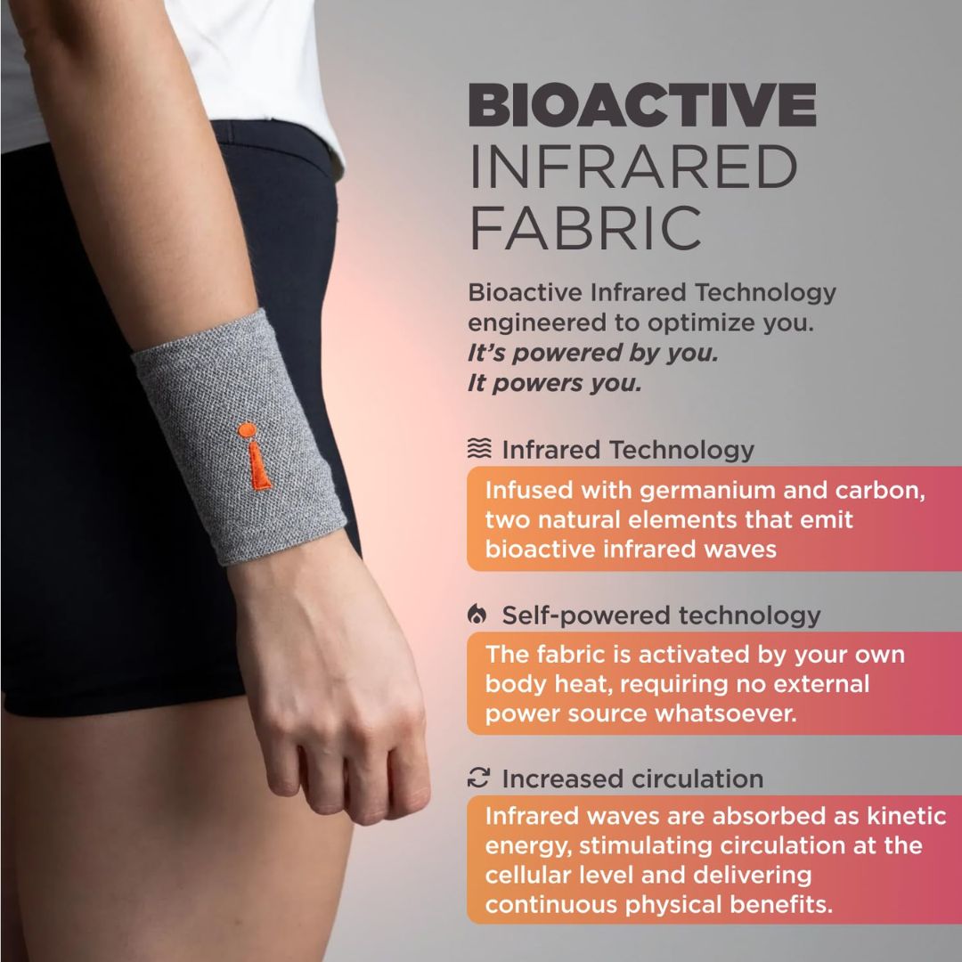 Person wearing a gray wristband with bioactive infrared fabric, text explaining its features.