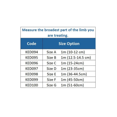 Kedley Tubular Bandage Size Guide