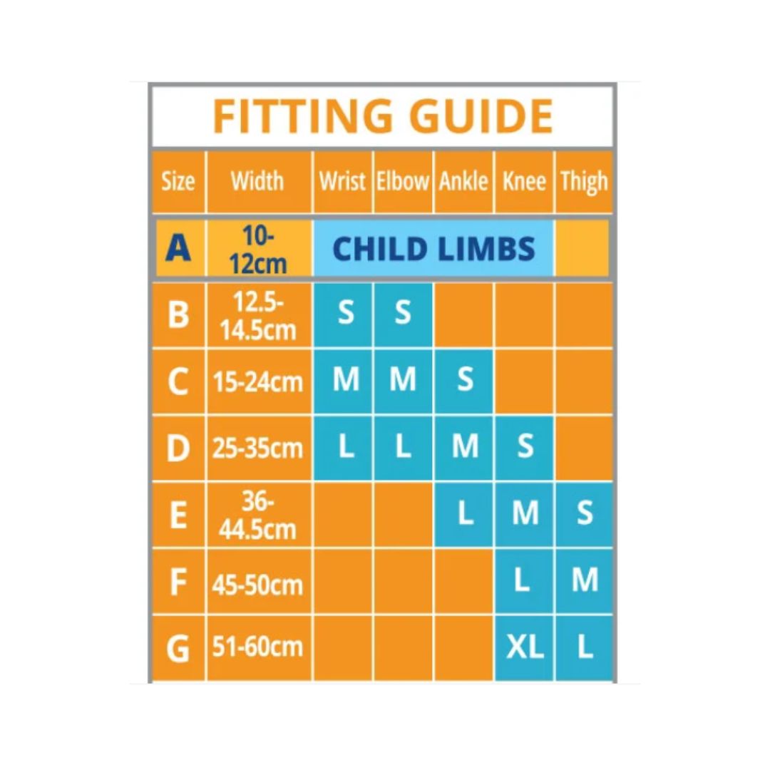 Kedley Tubular Bandage Fitting Guide