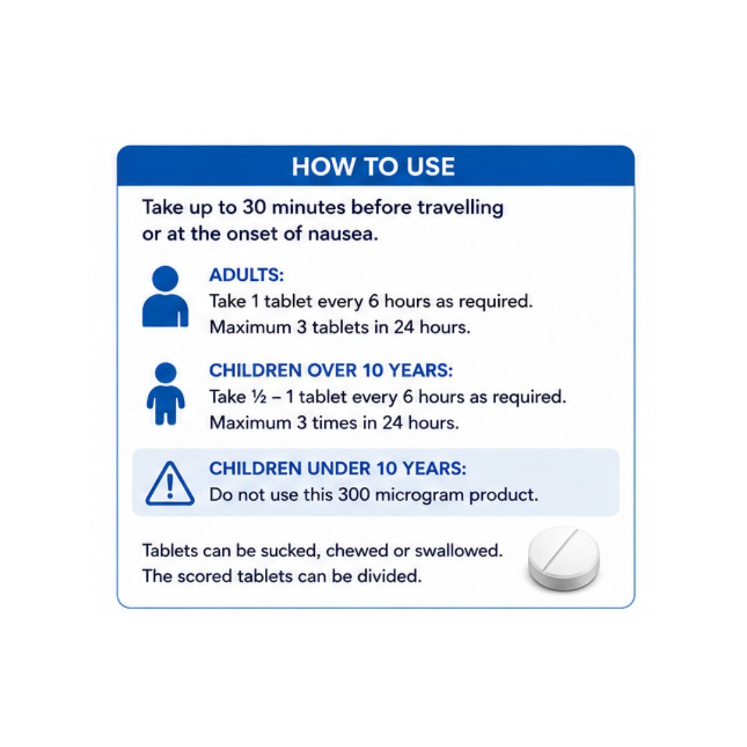 Kwells Travel Sickness 12 Tablets 'HOW TO USE' graphic on a white background