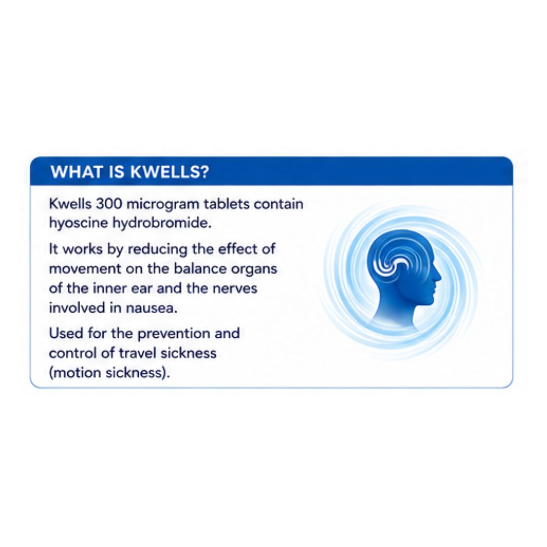 Kwells Travel Sickness 12 Tablets  'WHAT IS KWELLS?' graphic 