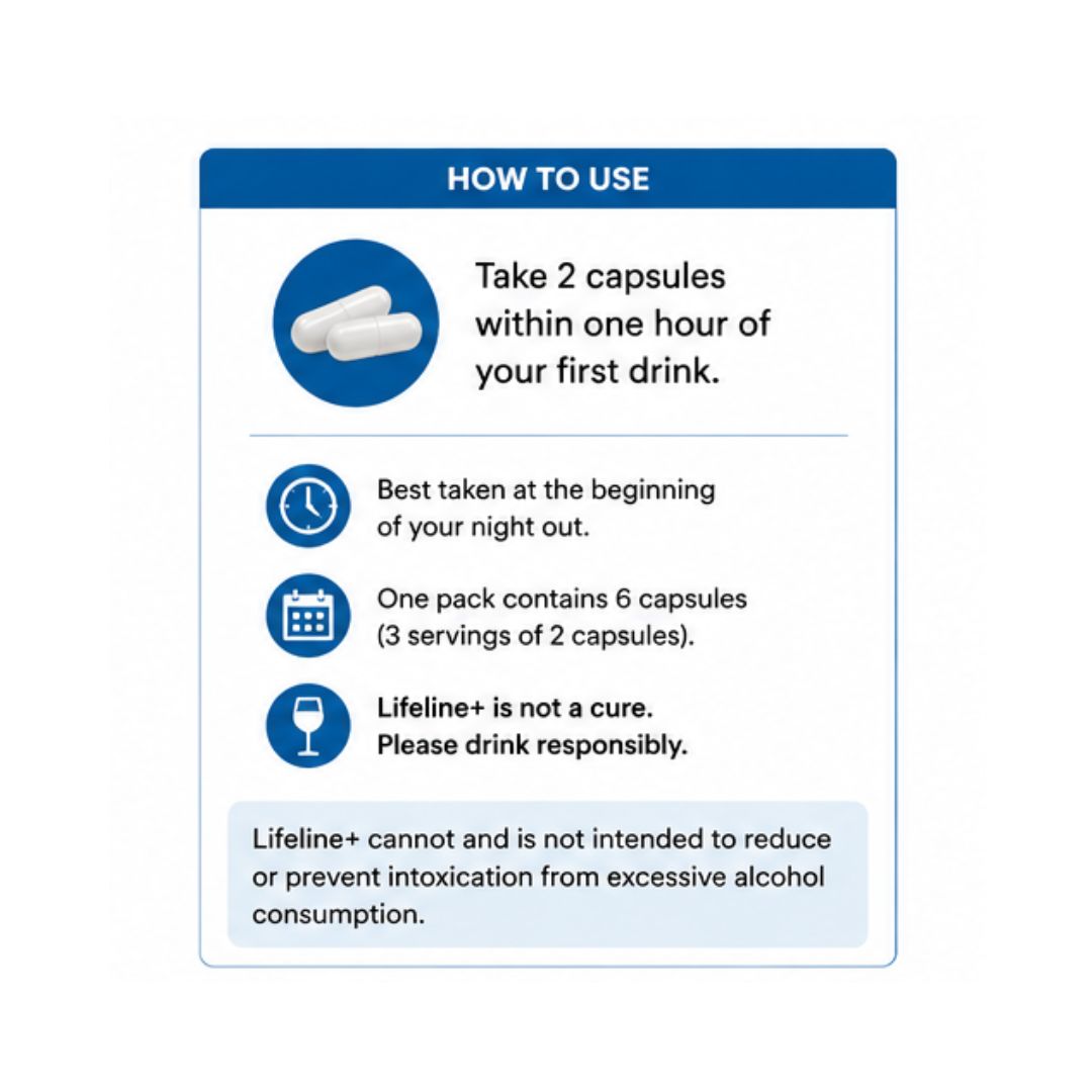 Lifeline Hangover Defence 'HOW TO USE' graphic on a white background