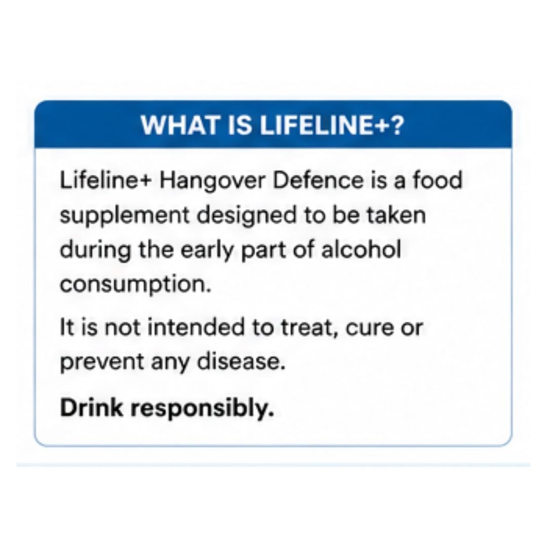 Lifeline Hangover Defence 'WHAT IS LIFELINE?' graphic on a white background