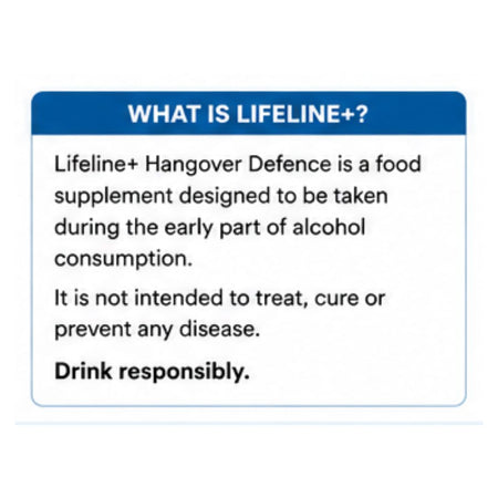 Lifeline Hangover Defence 'WHAT IS LIFELINE?' graphic on a white background