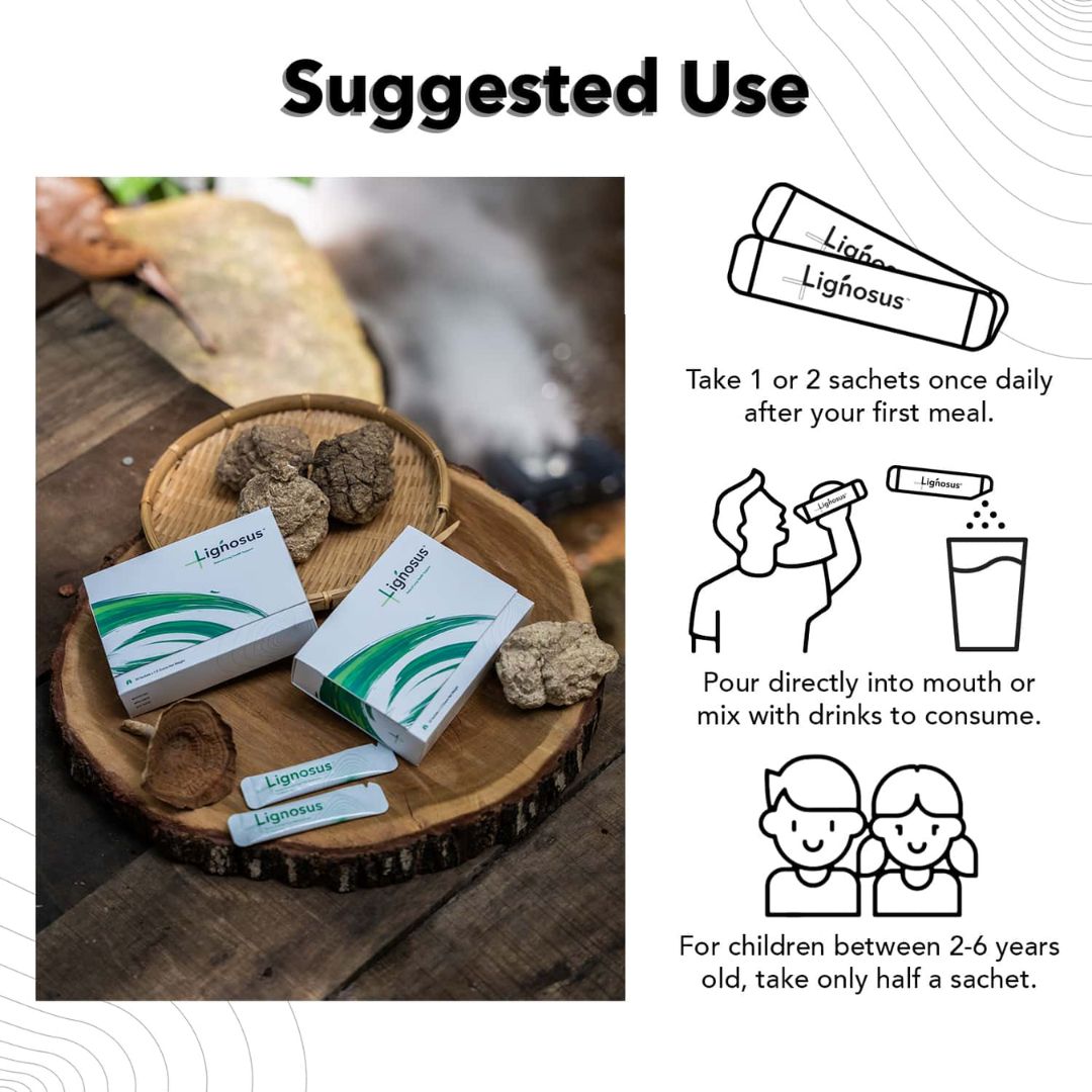 Lignosus Natural Lung Health Support 'Suggested Use' Graphic