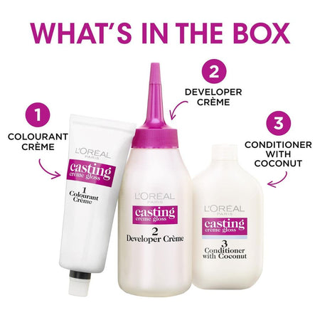 L'Oreal hair color products with labels indicating contents on a white background