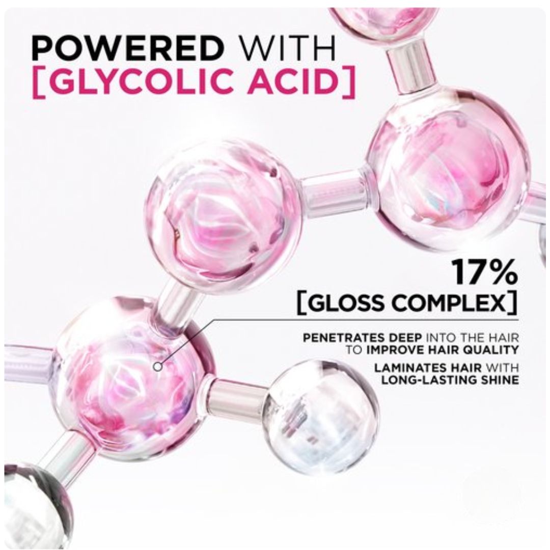 Promotional graphic for a hair treatment featuring a molecular model with pink and clear spheres, alongside text reading 'POWERED WITH [GLYCOLIC ACID]' and '17% [GLOSS COMPLEX]' with additional benefit copy.
