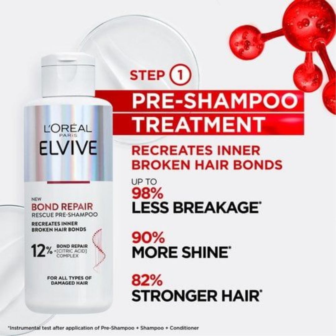 L'Oreal Elvive Bond Repair pre-shampoo treatment with product packaging and benefits text on a white background.