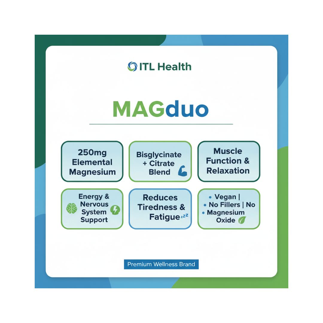 MAGduo Capsules key points graphic