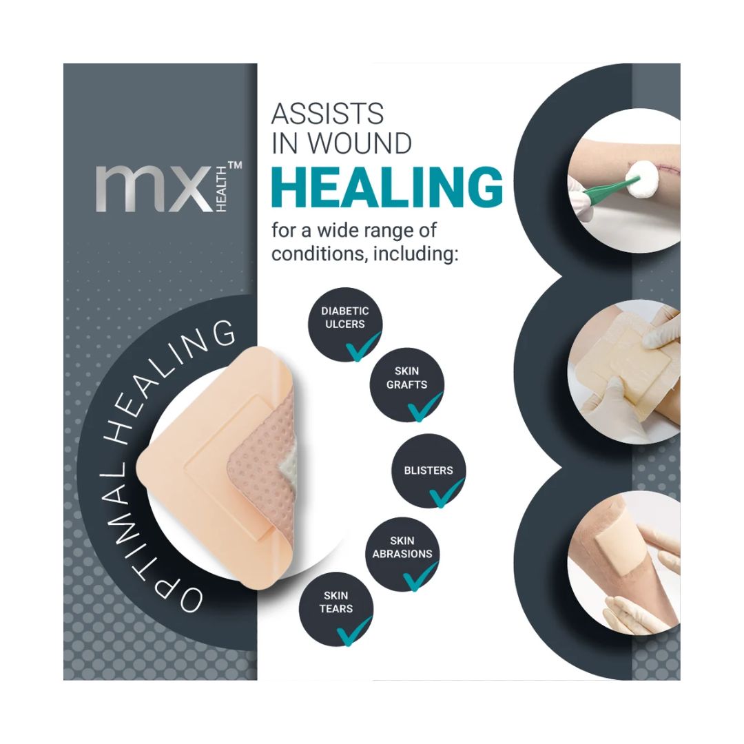 MX Silicone Foam Dressing with Border graphic depicting different applications
