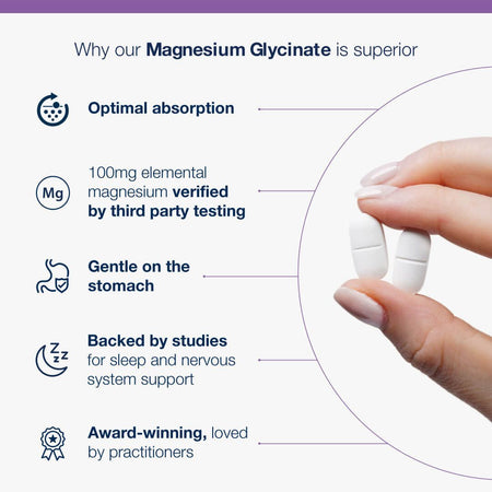 Infographic about magnesium glycinate with a hand holding a pill on a white background