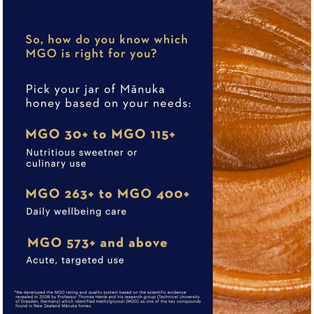 Manuka Health MGO 100+ Manuka Honey 500g - MGO information 